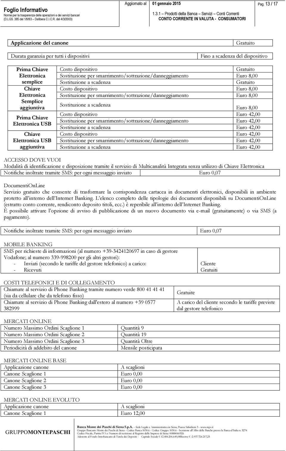 dispositivo Euro 8,00 Sostituzione per smarrimento/sottrazione/danneggiamento Euro 8,00 Sostituzione a scadenza Euro 8,00 Costo dispositivo Euro 42,00 Sostituzione per