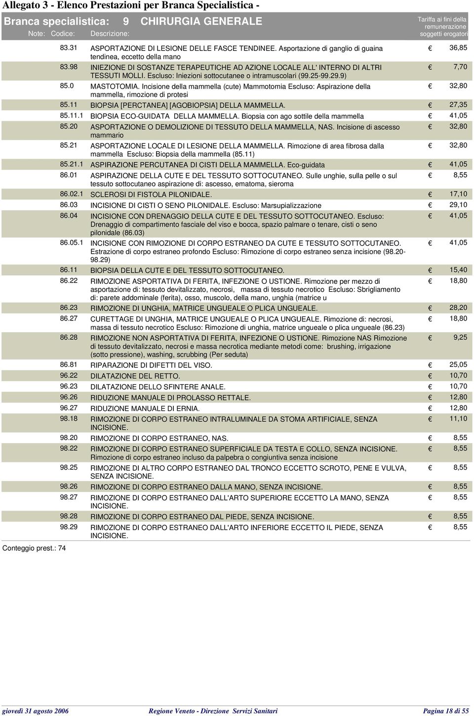 Incisione della mammella (cute) Mammotomia Escluso: Aspirazione della 32,80 mammella, rimozione di protesi 85.11 BIOPSIA [PERCTANEA] [AGOBIOPSIA] DELLA MAMMELLA. 27,35 85.11.1 BIOPSIA ECO-GUIDATA DELLA MAMMELLA.