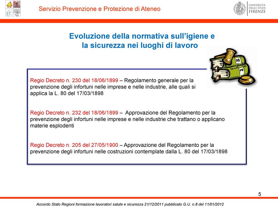 80 del 17/03/1898 Regio Decreto n.