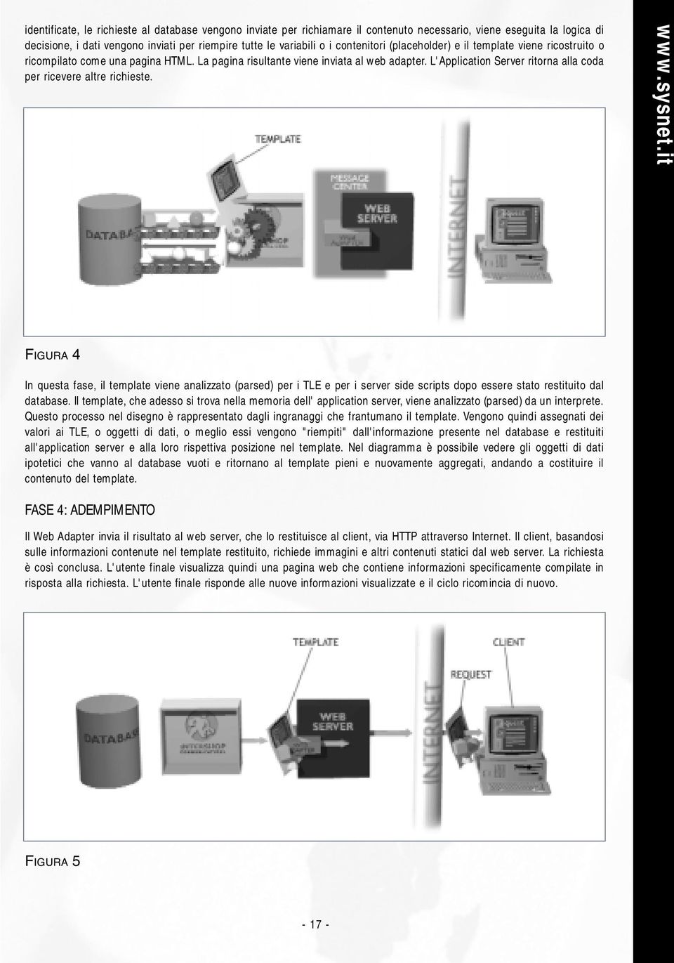 L'Application Server ritorna alla coda per ricevere altre richieste. www.sysnet.