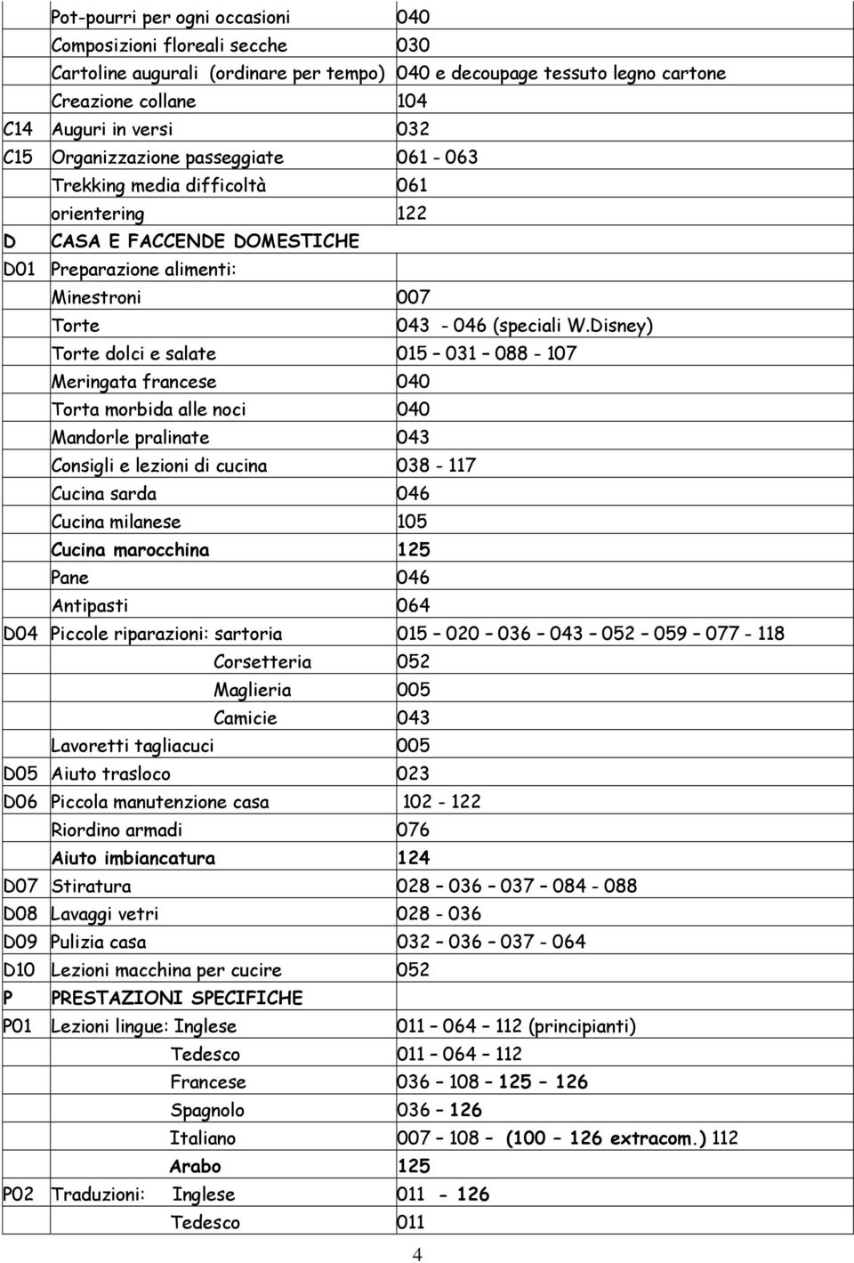 Disney) Torte dolci e salate 015 031 088-107 Meringata francese 040 Torta morbida alle noci 040 Mandorle pralinate 043 Consigli e lezioni di cucina 038-117 Cucina sarda 046 Cucina milanese 105 Cucina