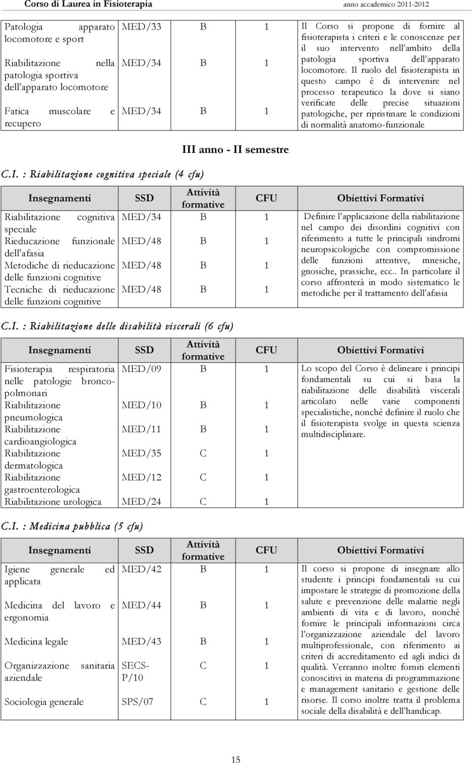 Il ruolo del fisioterapista in questo campo è di intervenire nel processo terapeutico la dove si siano verificate delle precise situazioni patologiche, per ripristinare le condizioni di normalità