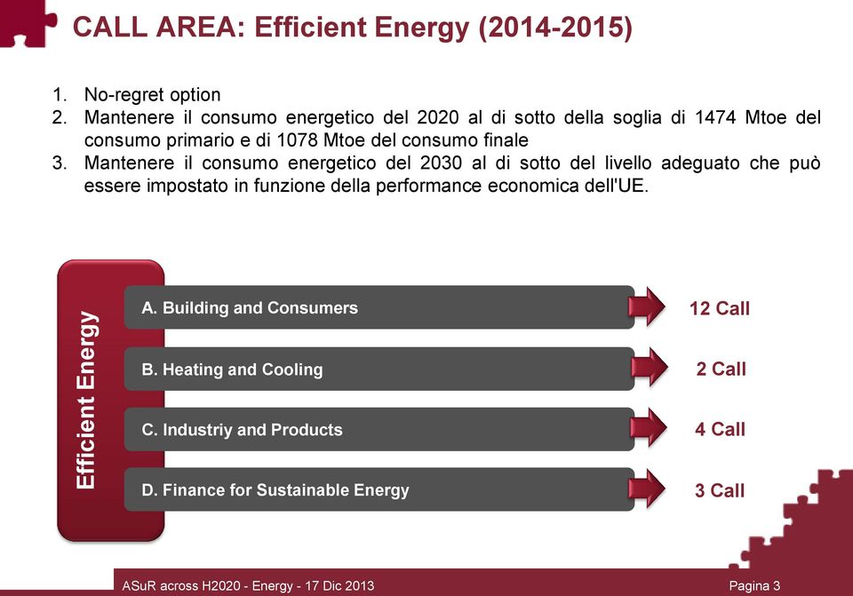 Mantenere il consumo energetico del 2030 al di sotto del livello adeguato che può essere impostato in funzione della performance