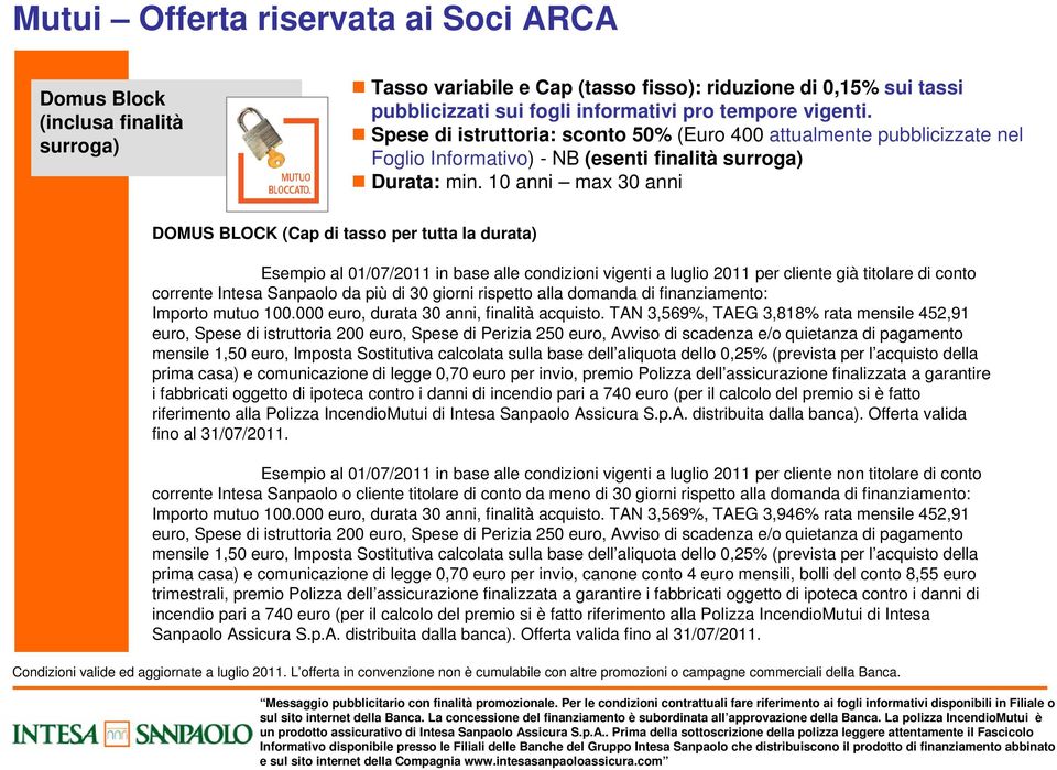 10 anni max 30 anni DOMUS BLOCK (Cap di tasso per tutta la durata) Esempio al 01/07/2011 in base alle condizioni vigenti a luglio 2011 per cliente già titolare di conto corrente Intesa Sanpaolo da