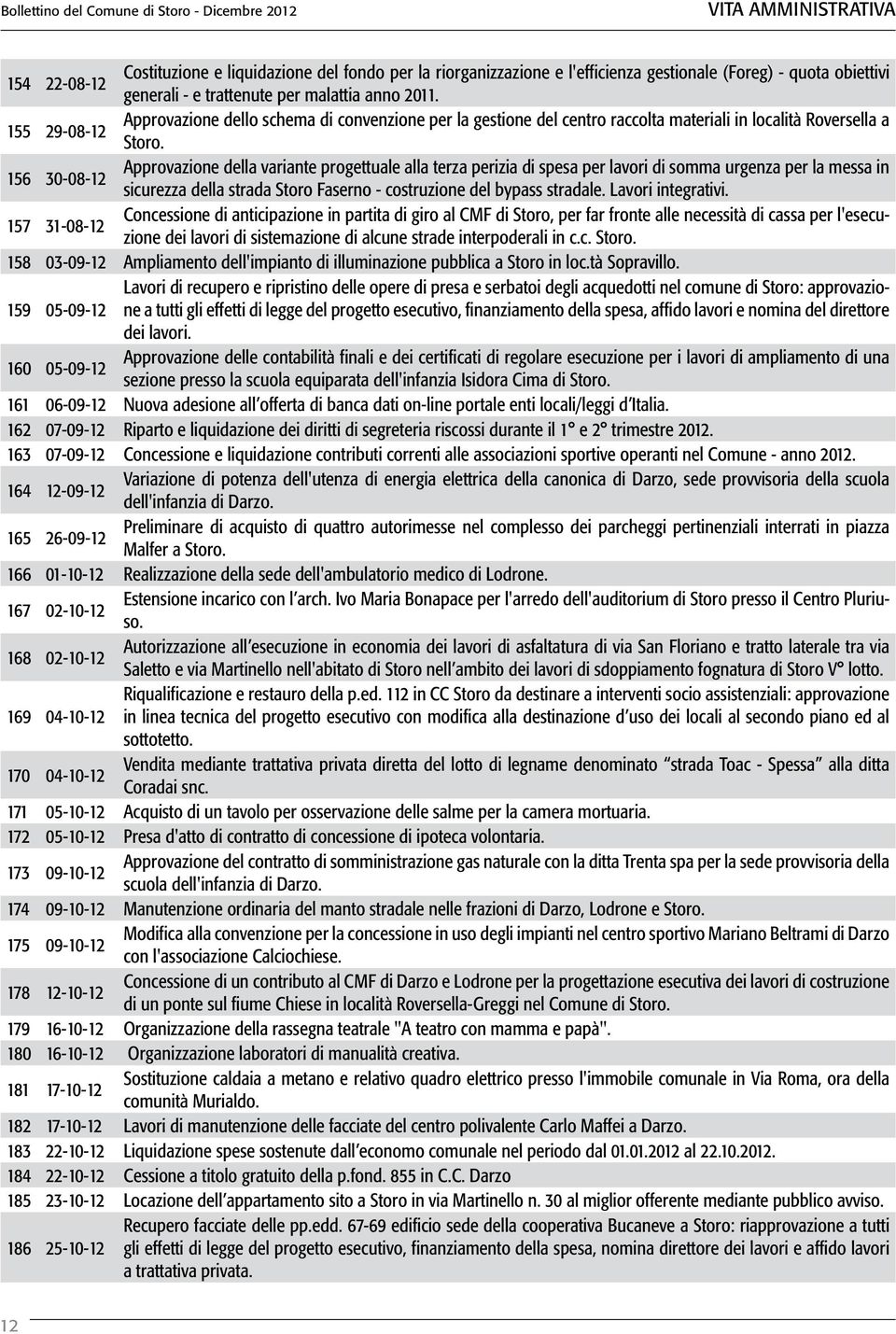 156 30-08-12 Approvazione della variante progettuale alla terza perizia di spesa per lavori di somma urgenza per la messa in sicurezza della strada Storo Faserno - costruzione del bypass stradale.