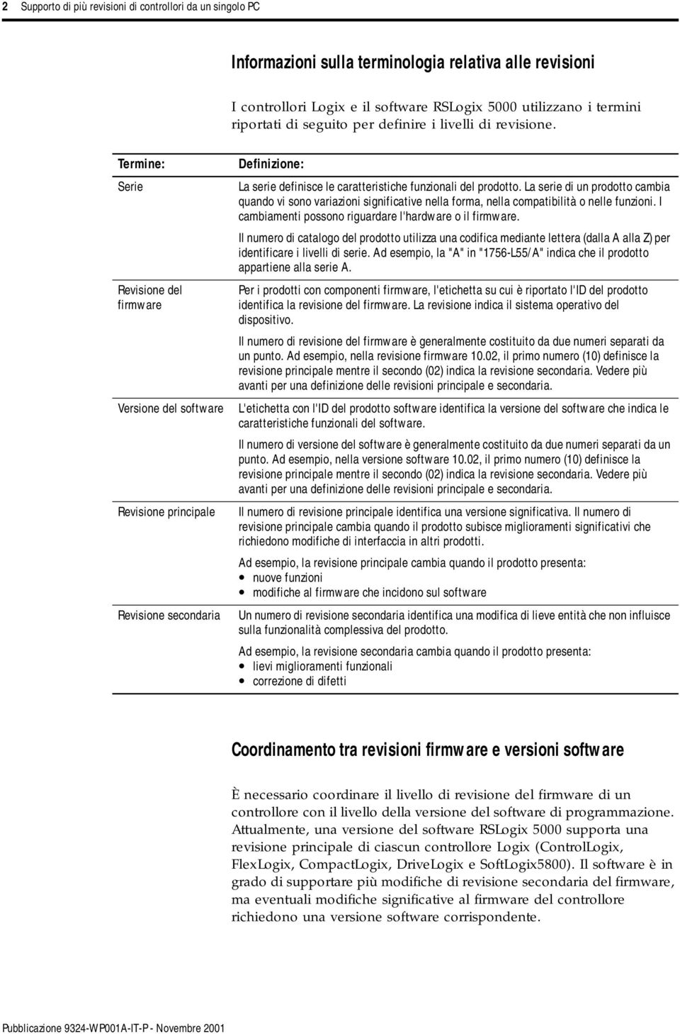 Termine: Serie Revisione del firmware Versione del software Revisione principale Revisione secondaria Definizione: La serie definisce le caratteristiche funzionali del prodotto.