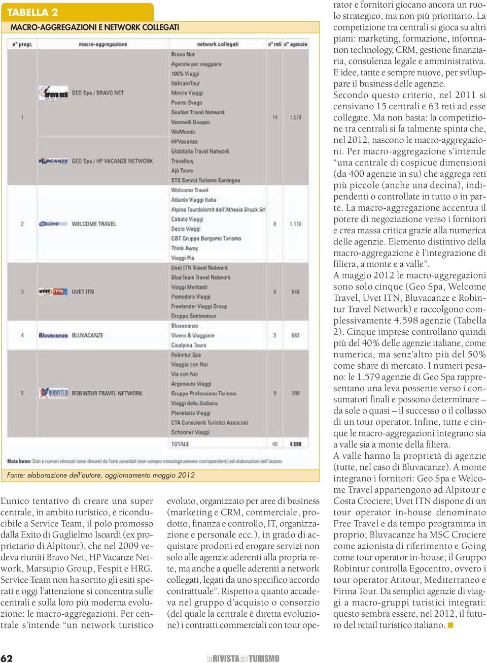 Service Team non ha sortito gli esiti sperati e oggi l attenzione si concentra sulle centrali e sulla loro più moderna evoluzione: le macro-aggregazioni.