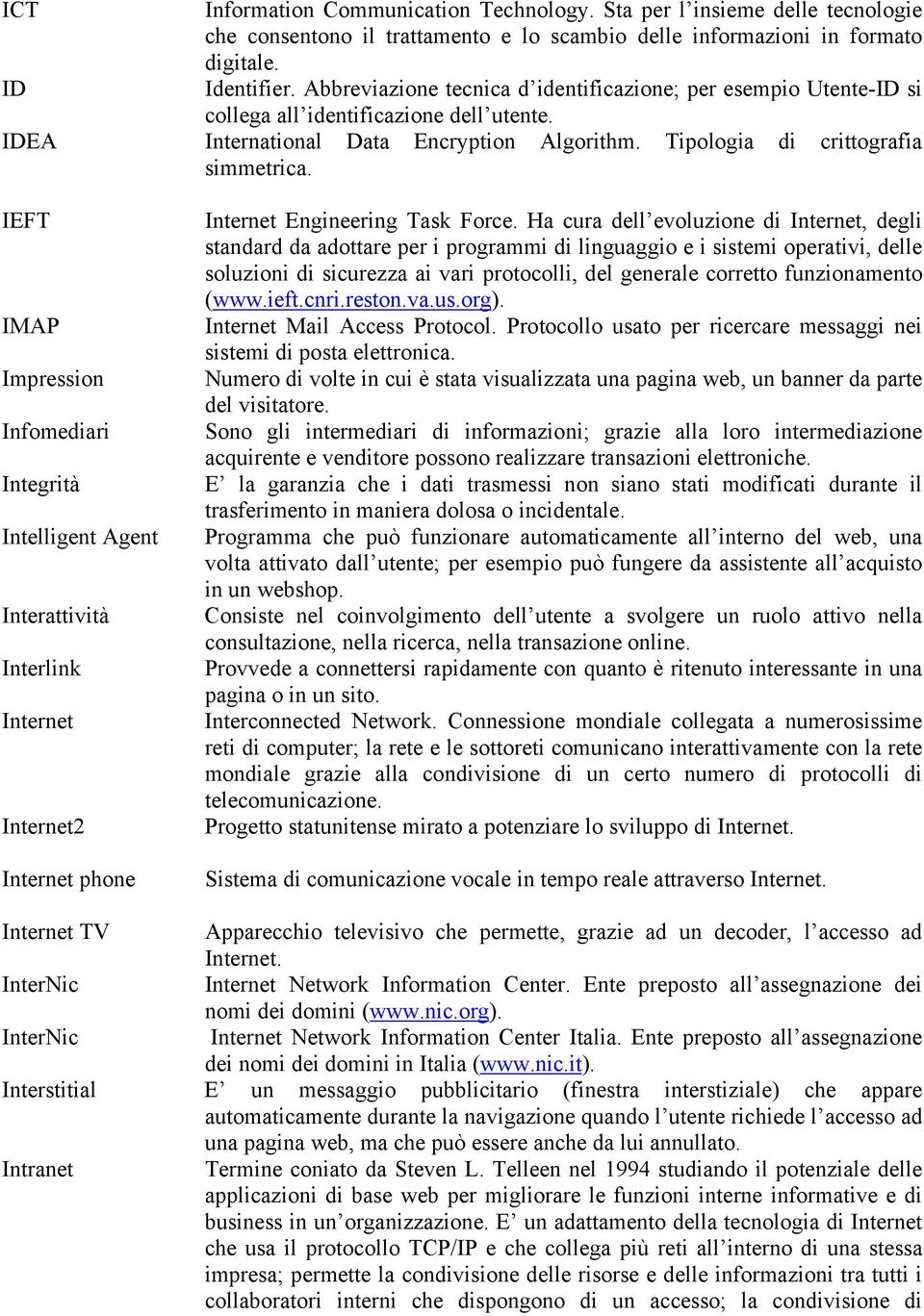 IEFT IMAP Impression Infomediari Integrità Intelligent Agent Interattività Interlink Internet Internet2 Internet phone Internet Engineering Task Force.