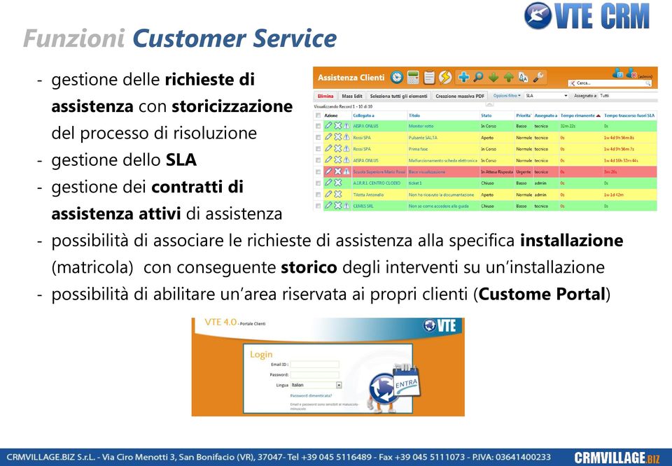 di associare le richieste di assistenza alla specifica installazione (matricola) con conseguente storico