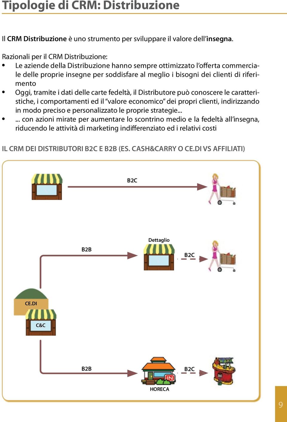 riferimento Oggi, tramite i dati delle carte fedeltà, il Distributore può conoscere le caratteristiche, i comportamenti ed il valore economico dei propri clienti, indirizzando in modo preciso e