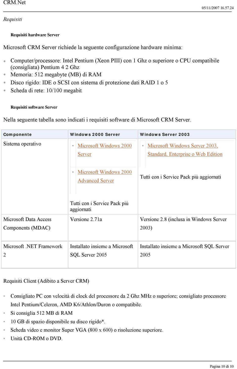 seguente tabella sono indicati i requisiti software di Microsoft CRM Server.