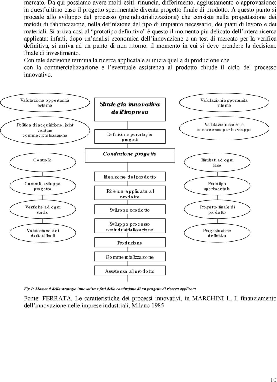 piani di lavoro e dei materiali.