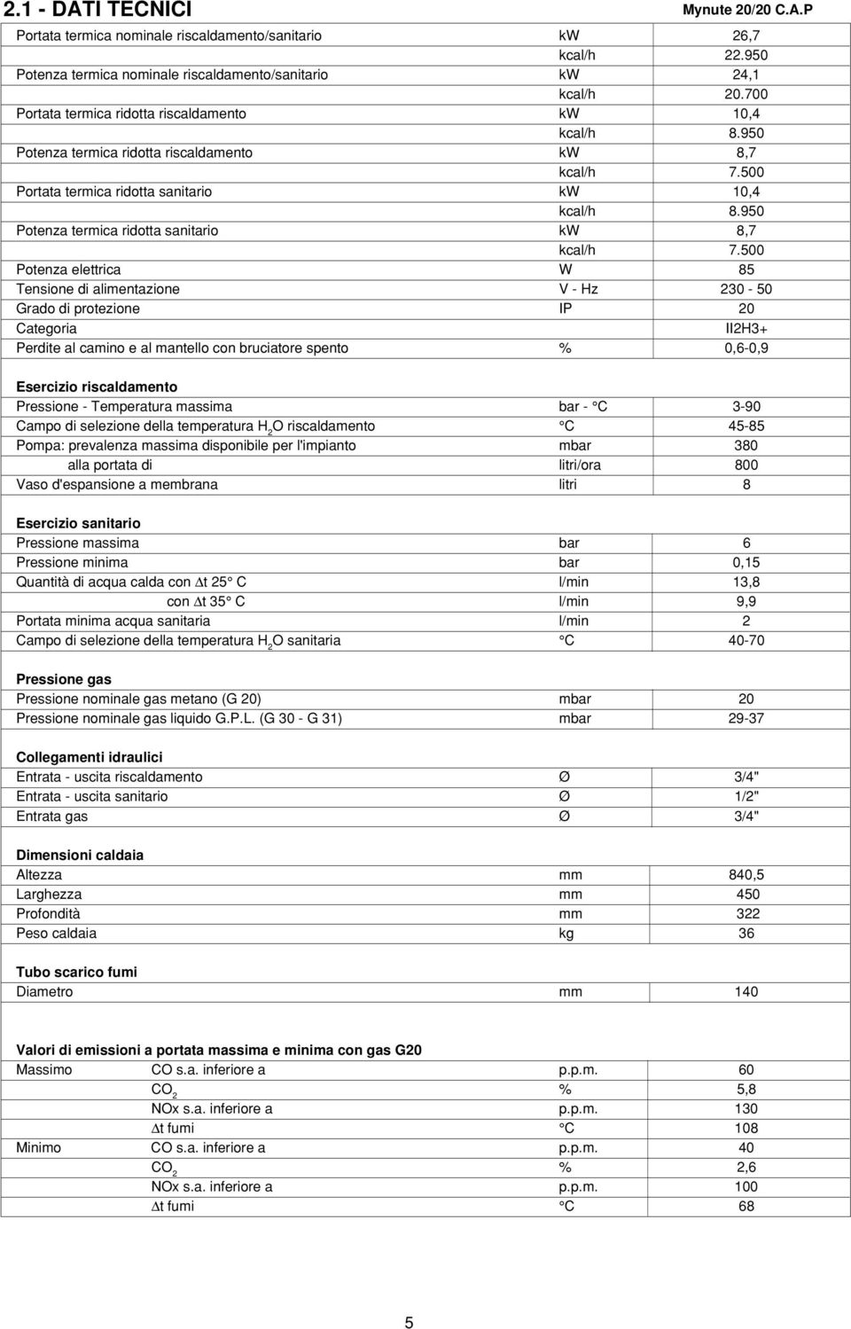 950 Potenza termica ridotta sanitario kw 8,7 kcal/h 7.