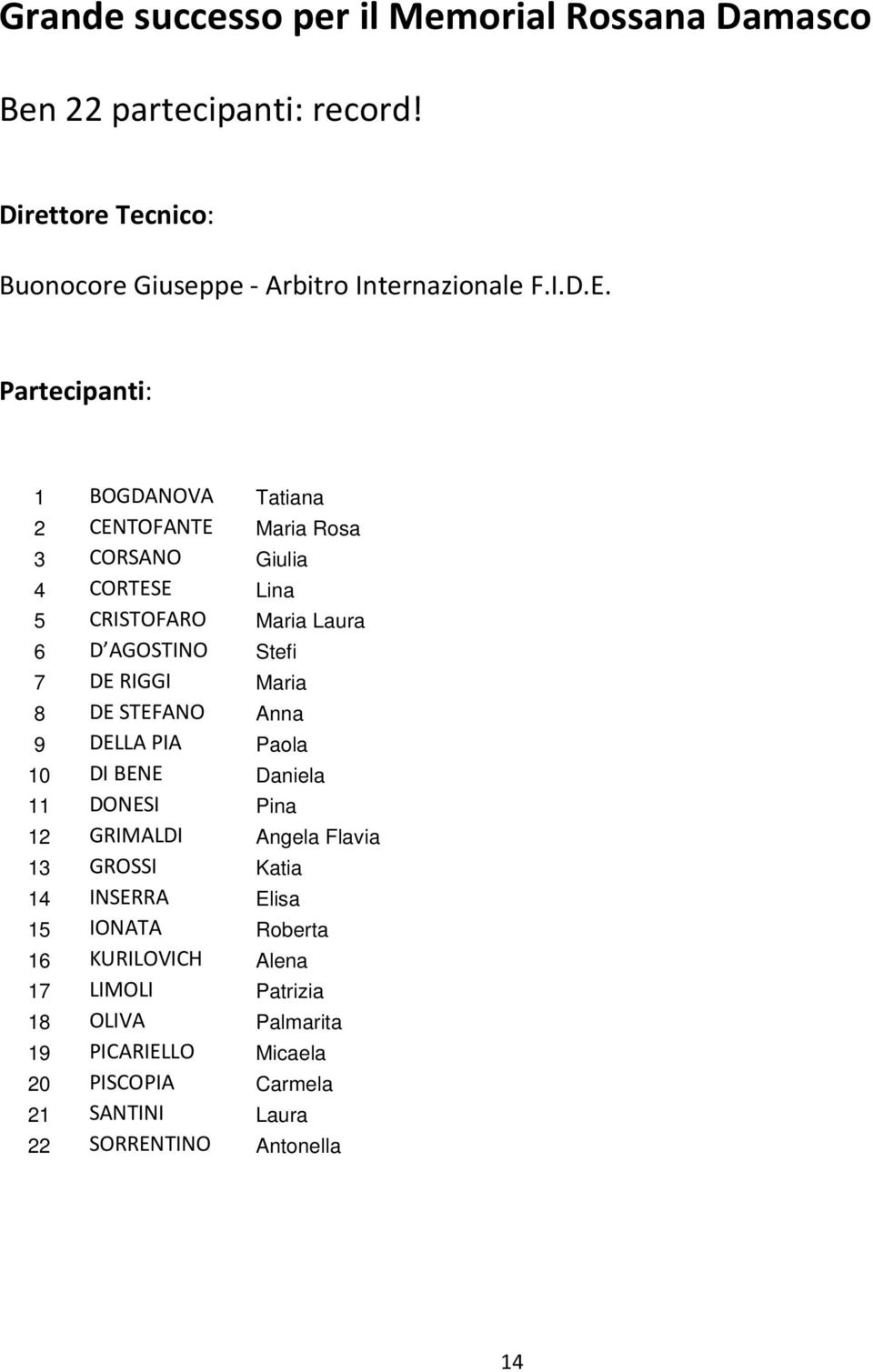 Maria 8 DE STEFANO Anna 9 DELLA PIA Paola 10 DI BENE Daniela 11 DONESI Pina 12 GRIMALDI Angela Flavia 13 GROSSI Katia 14 INSERRA Elisa 15 IONATA