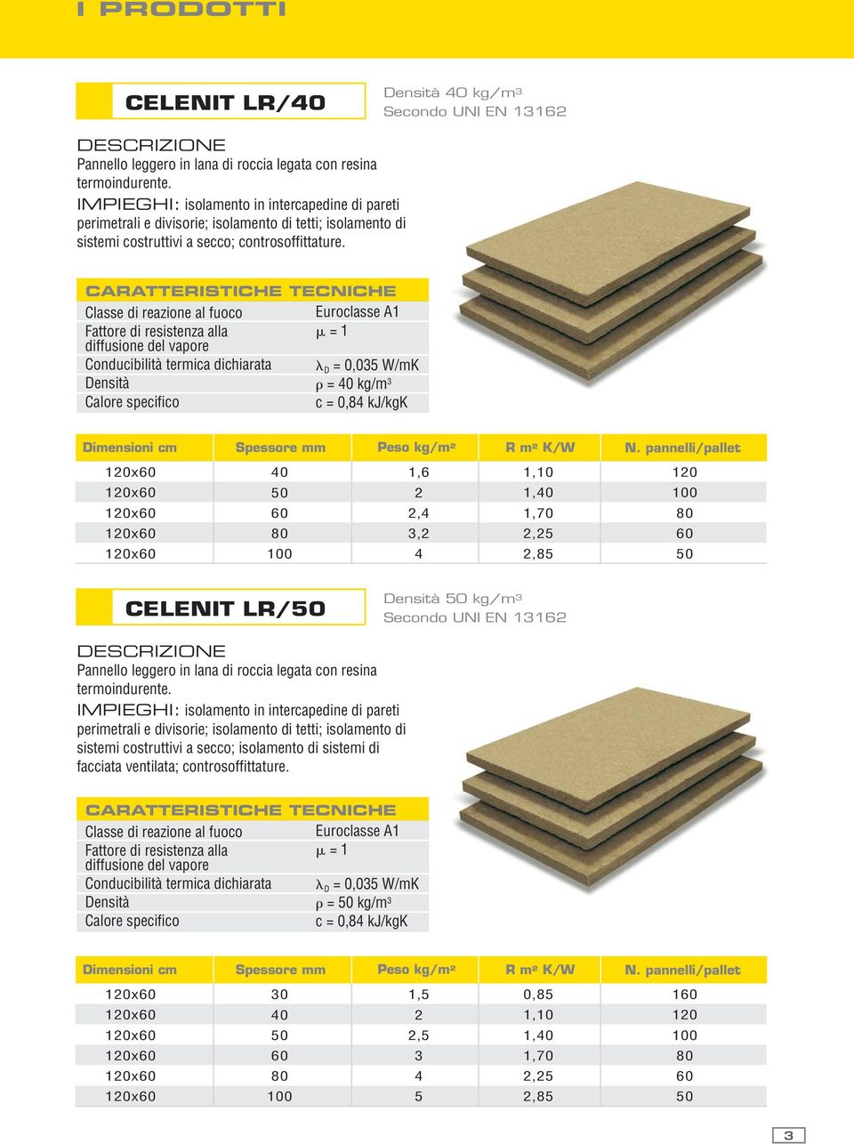 D = 0,05 W/mK = kg/m 1, 2 2,4,2 4 1, 2,85 CELENIT LR/ kg/m Secondo UNI EN 112 Pannello leggero in lana di