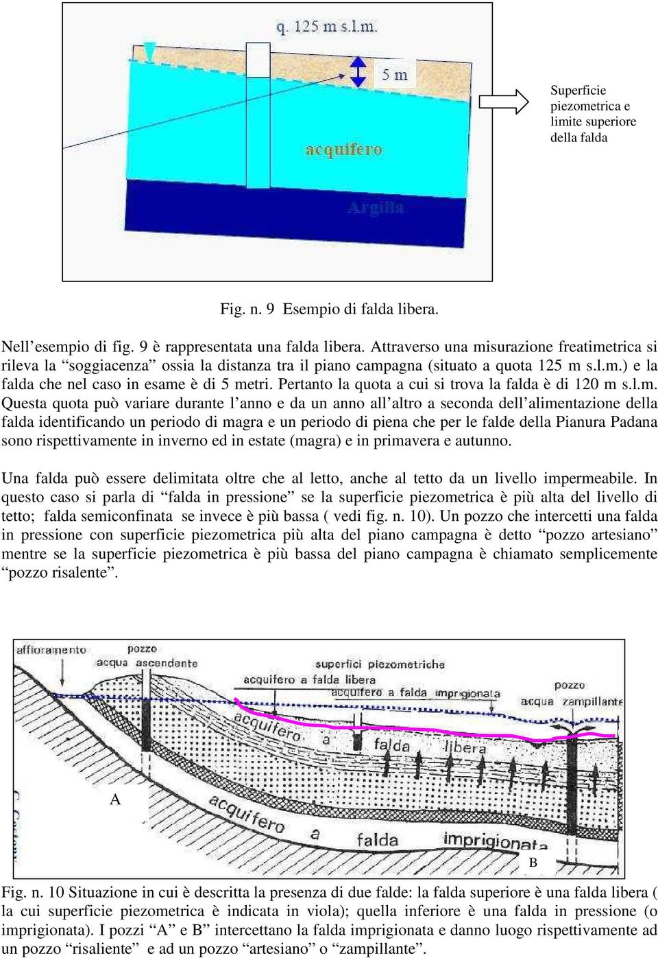 Pertanto la quota a cui si trova la falda è di 120 m 