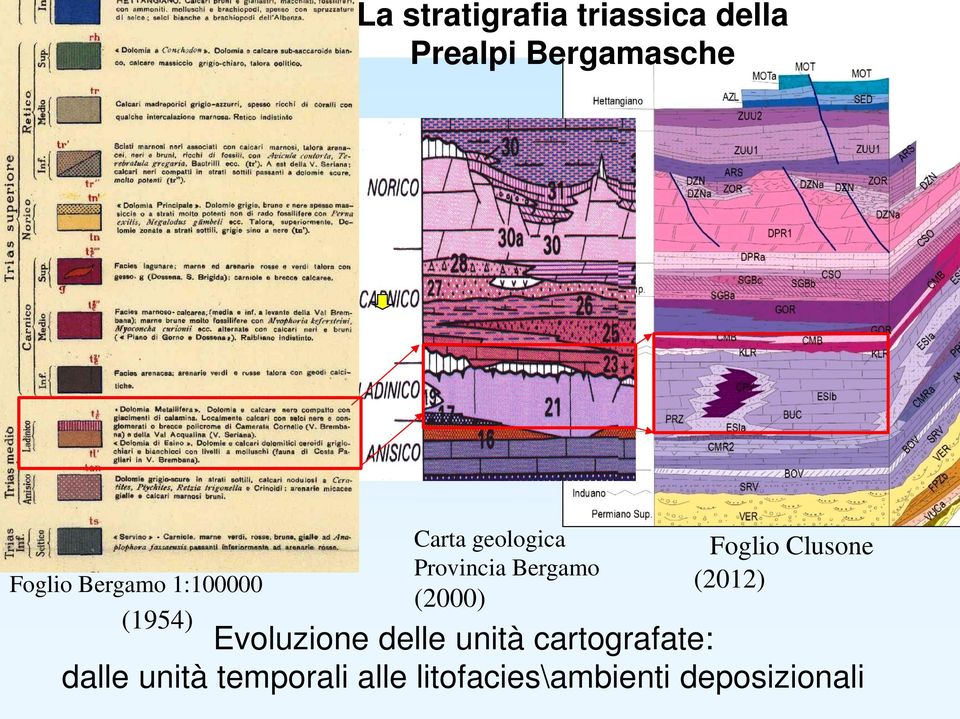 (2000) Foglio Clusone (2012) Evoluzione delle unità