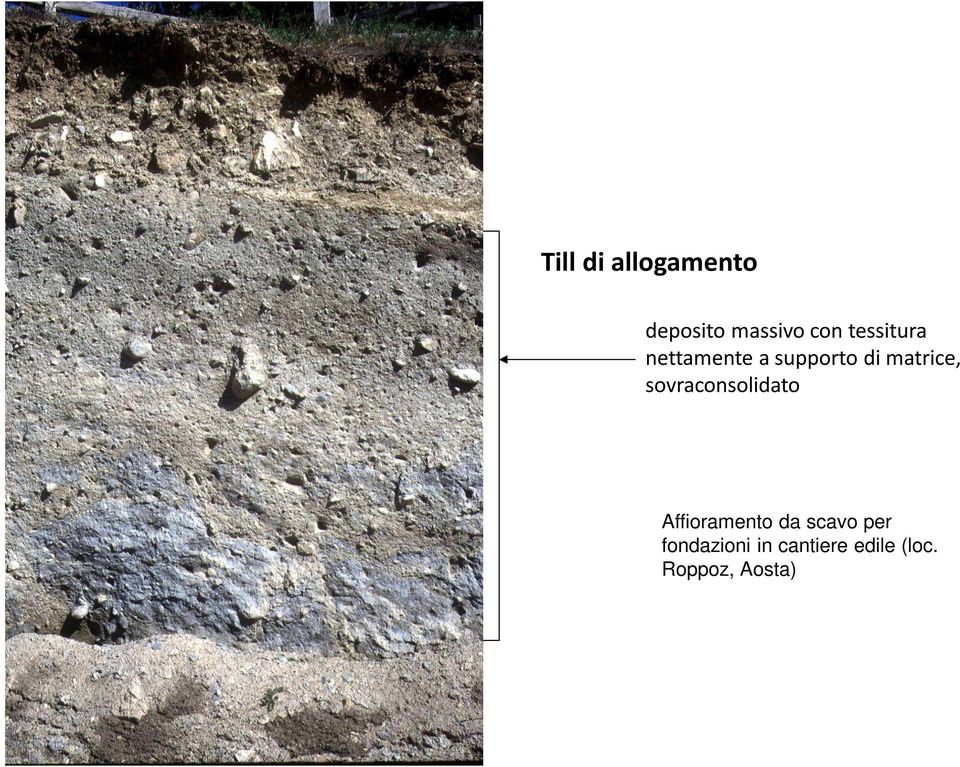 sovraconsolidato Affioramento da scavo per