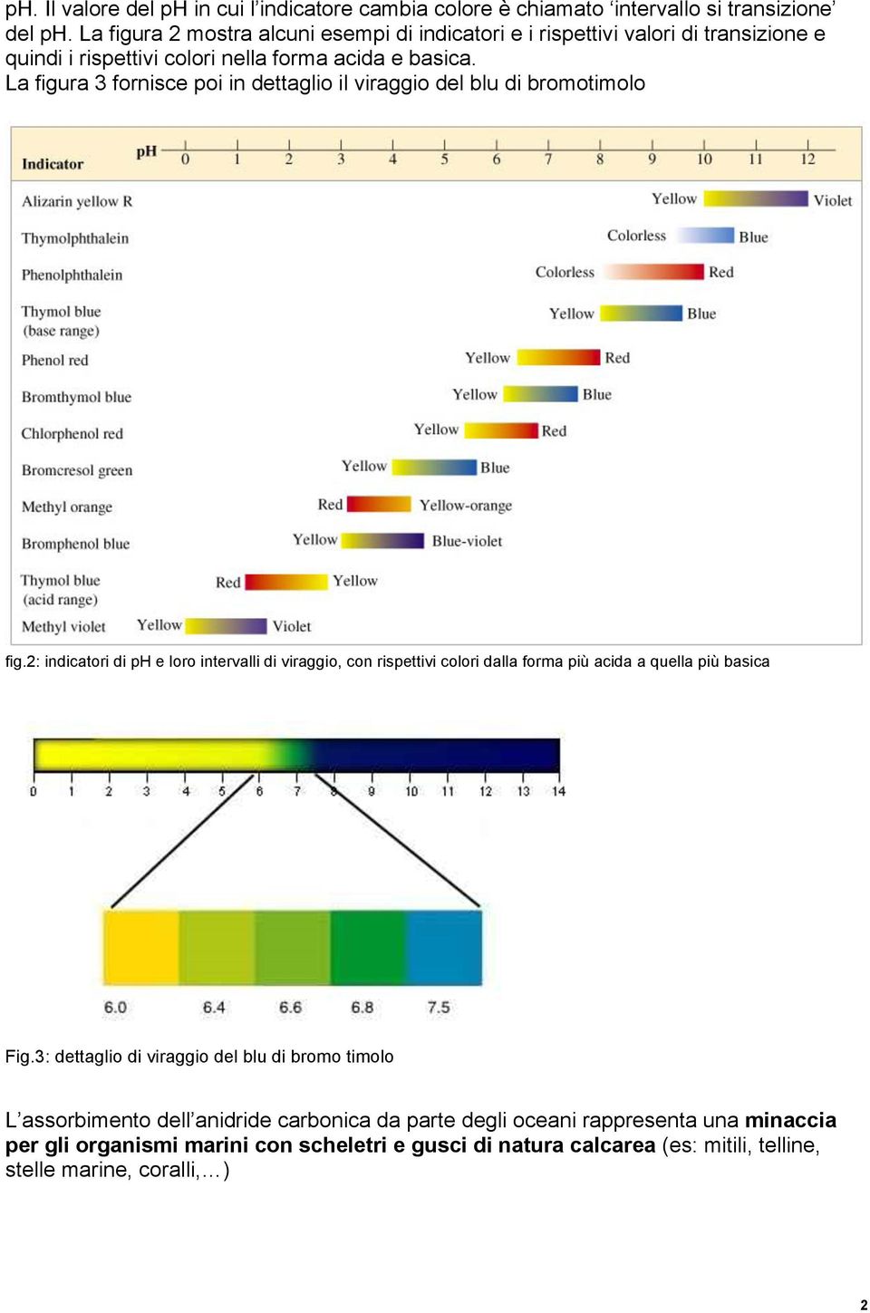La figura 3 fornisce poi in dettaglio il viraggio del blu di bromotimolo fig.