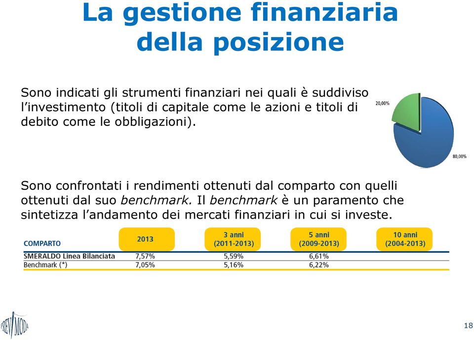 obbligazioni).