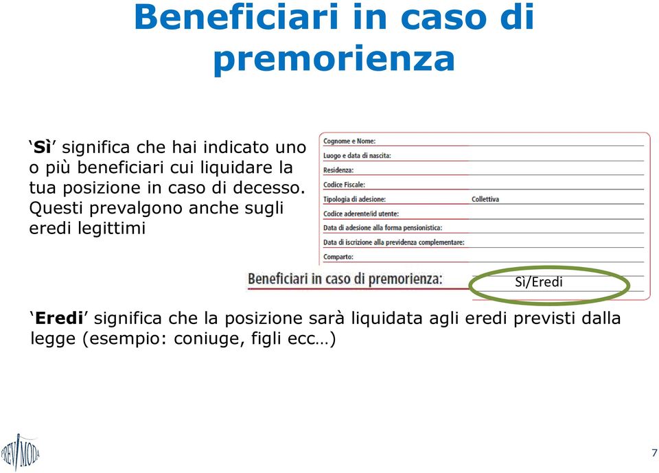 Questi prevalgono anche sugli eredi legittimi Sì/Eredi Eredi significa che