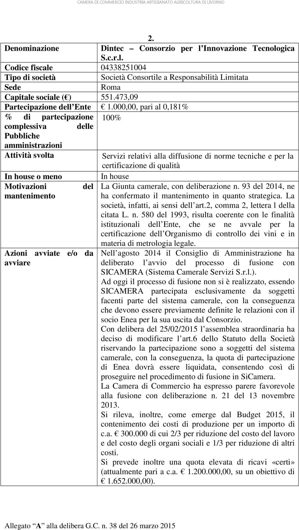 del La Giunta camerale, con deliberazione n. 93 del 2014, ne mantenimento ha confermato il mantenimento in quanto strategica. La società, infatti, ai sensi dell art.