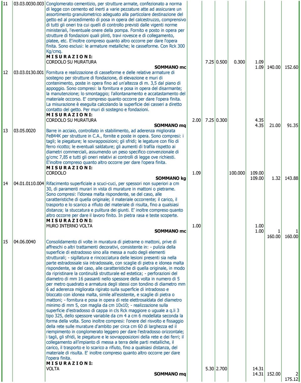 destinazione del getto ed al procedimento di posa in opera del calcestruzzo, comprensivo di tutti gli oneri tra cui quelli di controllo previsti dalle vigenti norme ministeriali, l'eventuale onere