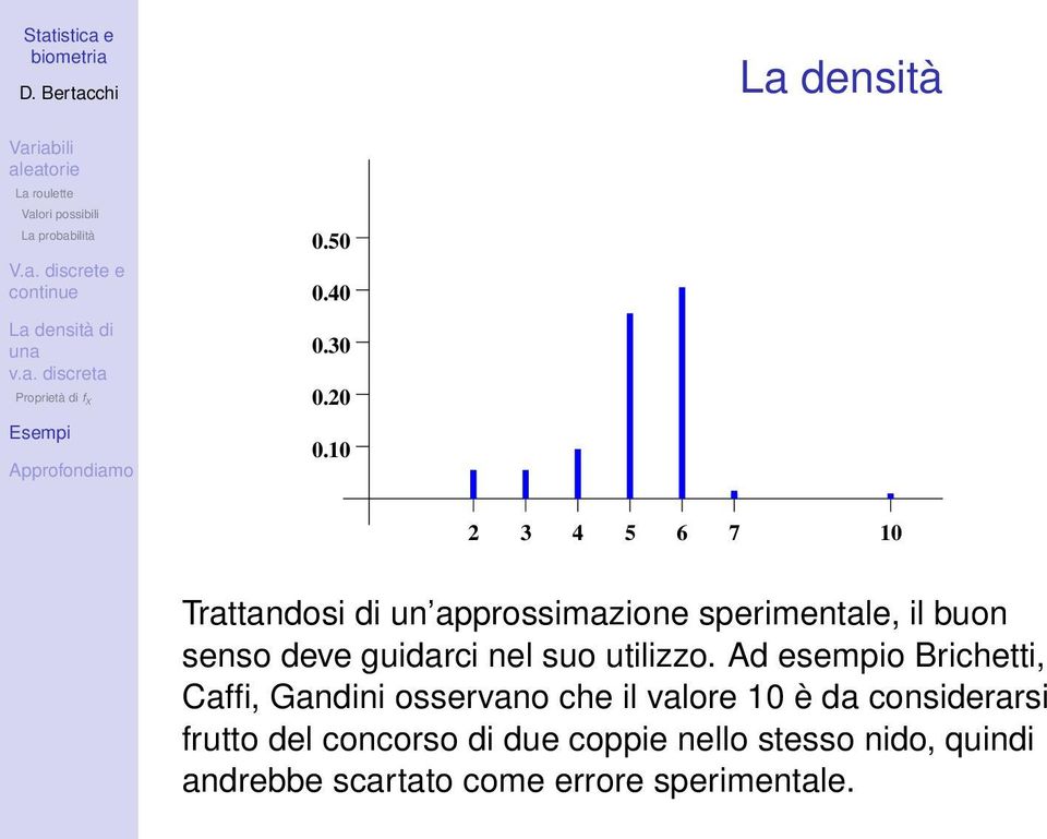 deve guidarci nel suo utilizzo.