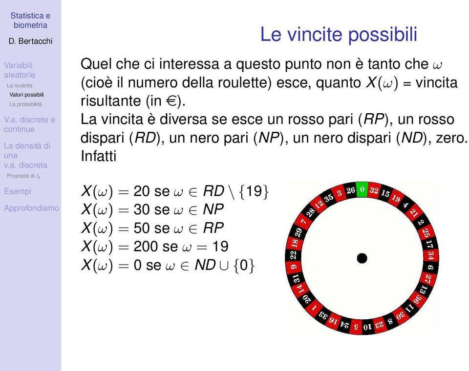 La vincita è diversa se esce un rosso pari (RP), un rosso dispari (RD), un nero pari (NP), un