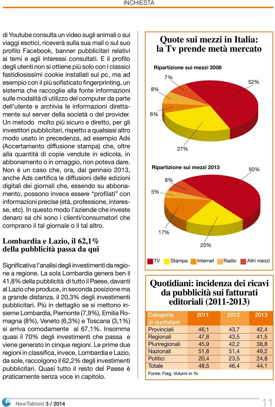 informazioni sulle modalità di utilizzo del computer da parte dell utente e archivia le informazioni direttamente sul server della società o del provider.