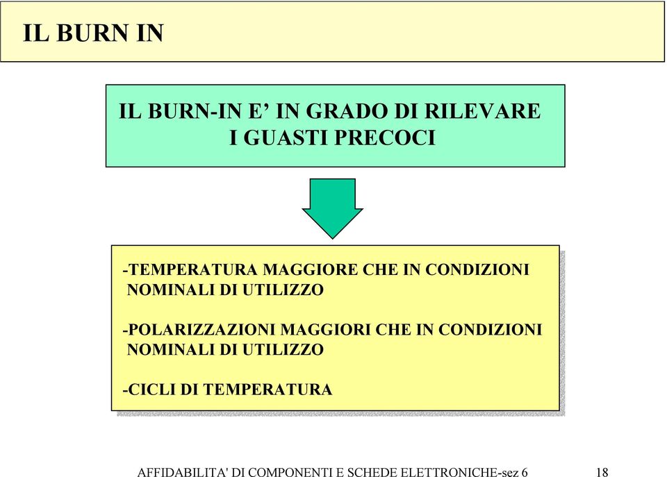 -POLARIZZAZIONI MAGGIORI CHE IN CONDIZIONI NOMINALI DI UTILIZZO