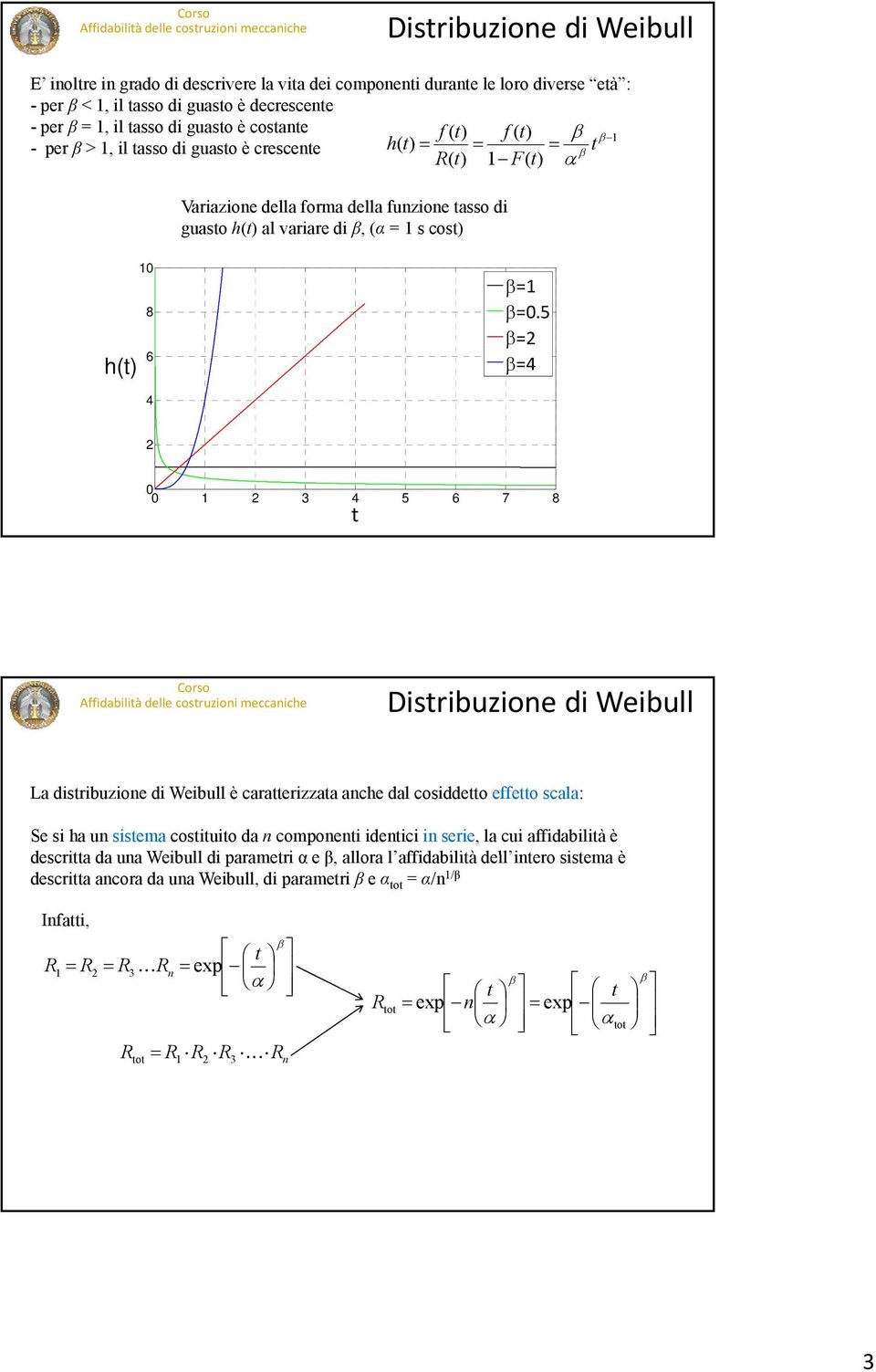 5 = h() =44 4 3 4 5 6 7 8 Disribuzione di Weibull La disribuzione di Weibull è caraerizzaa anche dal cosiddeo effeo scala: Se si ha un sisema cosiuio da n componeni idenici in serie,