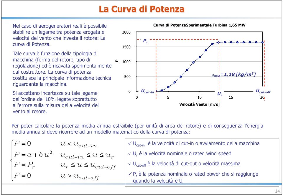 La curva di potenza costituisce la principale informazione tecnica riguardante la macchina.