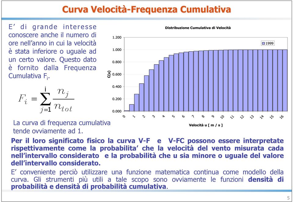 Per il loro significato fisico la curva V-F e V-FC possono essere interpretate rispettivamente come la probabilita che la velocità del vento misurata cada nell intervallo considerato e la
