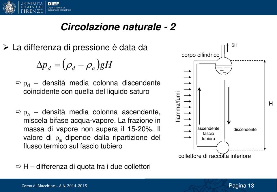 La frazione in massa di vapore non supera il 15-20%.