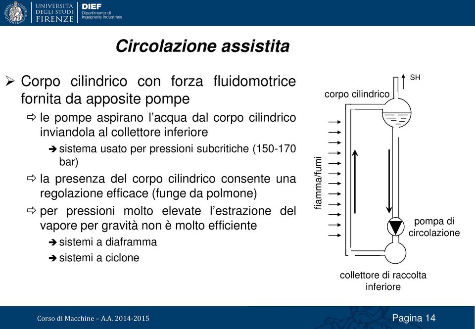 consente una regolazione efficace (funge da polmone) per pressioni molto elevate l estrazione del vapore per gravità non è molto