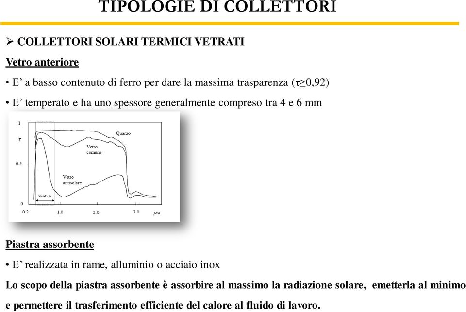 assorbente E realizzata in rame, alluminio o acciaio inox Lo scopo della piastra assorbente è assorbire al