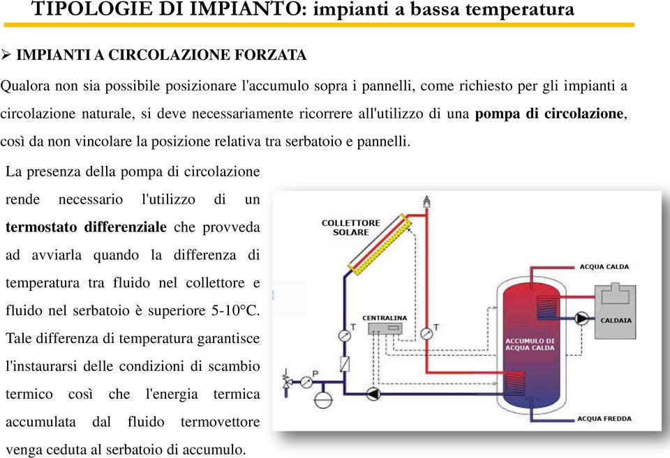 La presenza della pompa di circolazione rende necessario l'utilizzo di un termostato differenziale che provveda ad avviarla quando la differenza di temperatura tra fluido nel collettore e