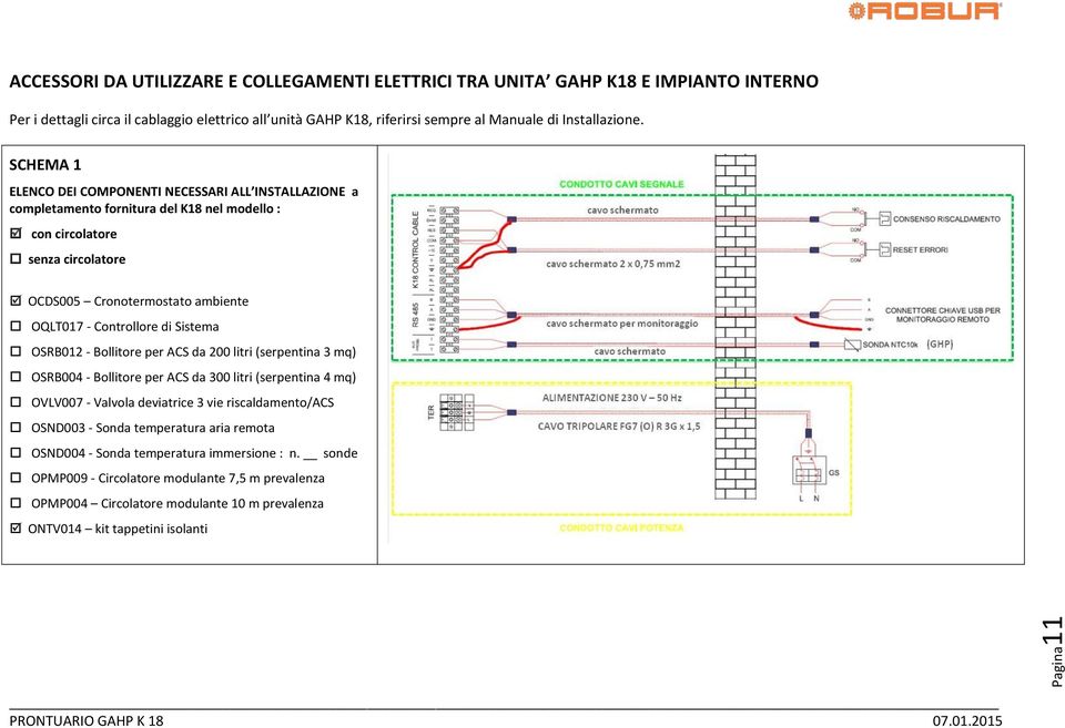 SCHEMA 1 ELENCO DEI COMPONENTI NECESSARI ALL INSTALLAZIONE a completamento fornitura del K18 nel modello : con circolatore senza circolatore OCDS005 Cronotermostato ambiente OQLT017 - Controllore di