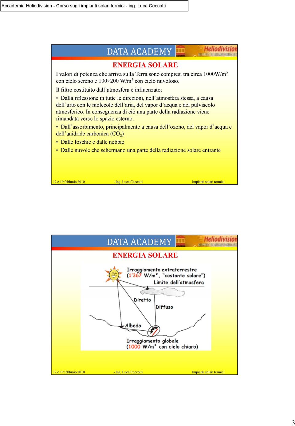 del vapor d acqua e del pulviscolo atmosferico. In conseguenza di ciò una parte della radiazione viene rimandata verso lo spazio esterno.