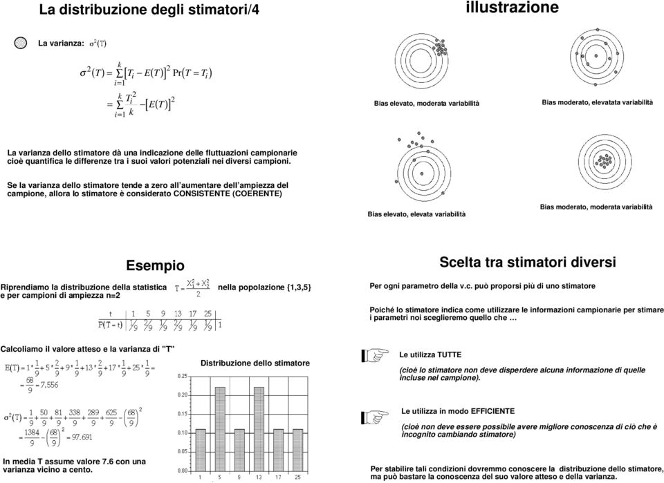 Se la variaza dello stimatore tede a zero all aumetare dell ampiezza del campioe, allora lo stimatore è cosiderato CONSISTENTE (COERENTE) Bias elevato, elevata variabilità Bias moderato, moderata