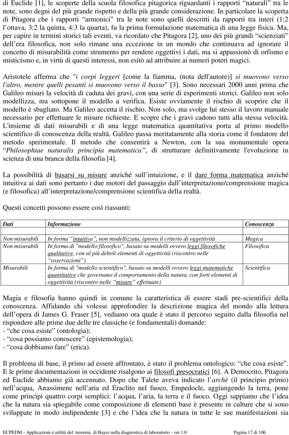 matematica di una legge fisica.