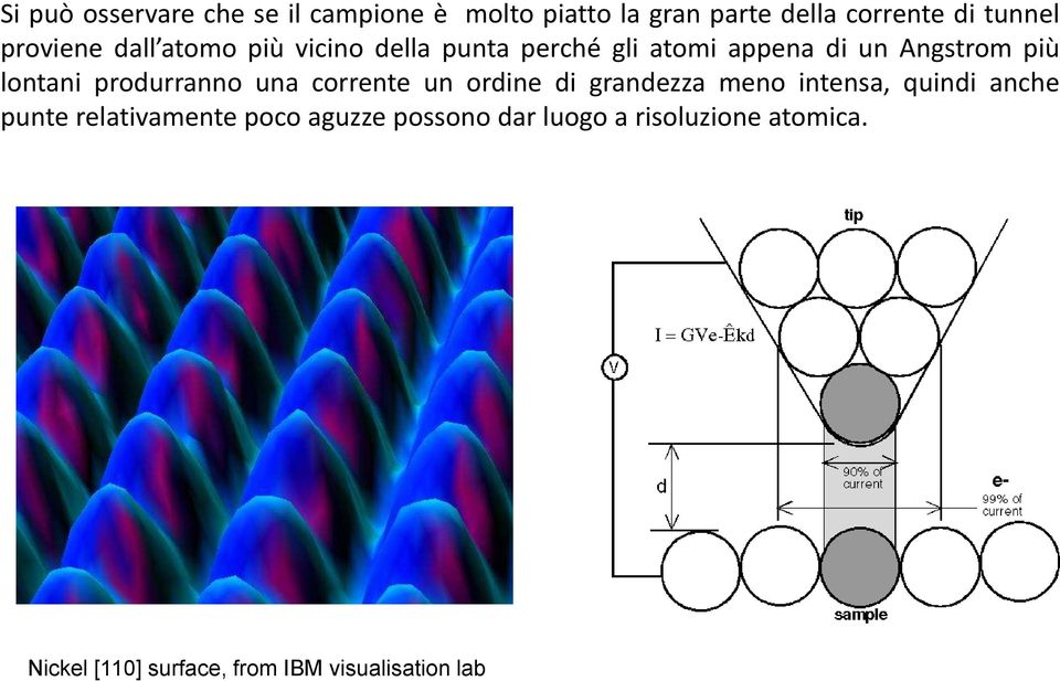 produrranno una corrente un ordine di grandezza meno intensa, quindi anche punte relativamente