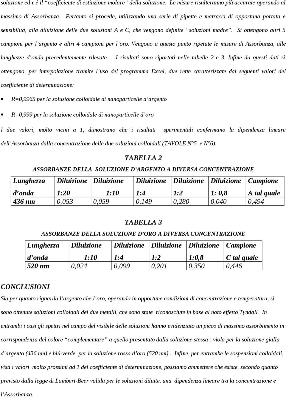 Si ottengono altri 5 campioni per l argento e altri 4 campioni per l oro. Vengono a questo punto ripetute le misure di Assorbanza, alle lunghezze d onda precedentemente rilevate.