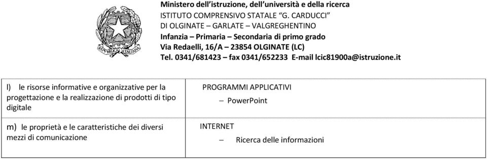 m) le proprietà e le caratteristiche dei diversi