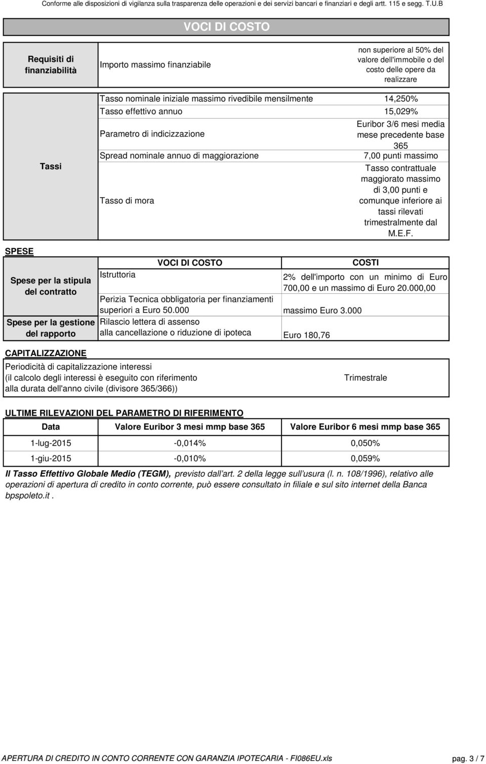 massimo Tasso contrattuale maggiorato massimo di 3,00 punti e comunque inferiore ai tassi rilevati trimestralmente dal M.E.F.