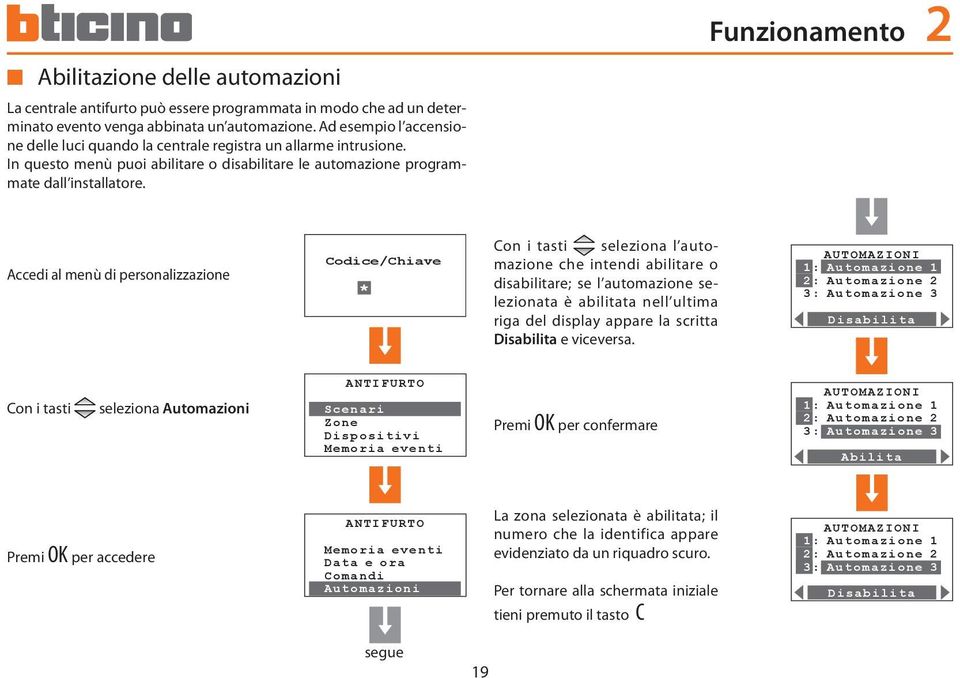 Funzionamento 2 Accedi al menù di personalizzazione CodiceChiave * Con i tasti seleziona l automazione che intendi abilitare o disabilitare; se l automazione selezionata è abilitata nell ultima riga