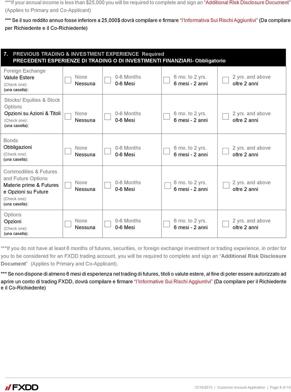 PREVIOUS TRADING & INVESTMENT EXPERIENCE Required PRECEDENTI ESPERIENZE DI TRADING O DI INVESTIMENTI FINANZIARI- Obbligatorio Foreign Exchange Valute Estere (Check one): (una casella): Stocks/