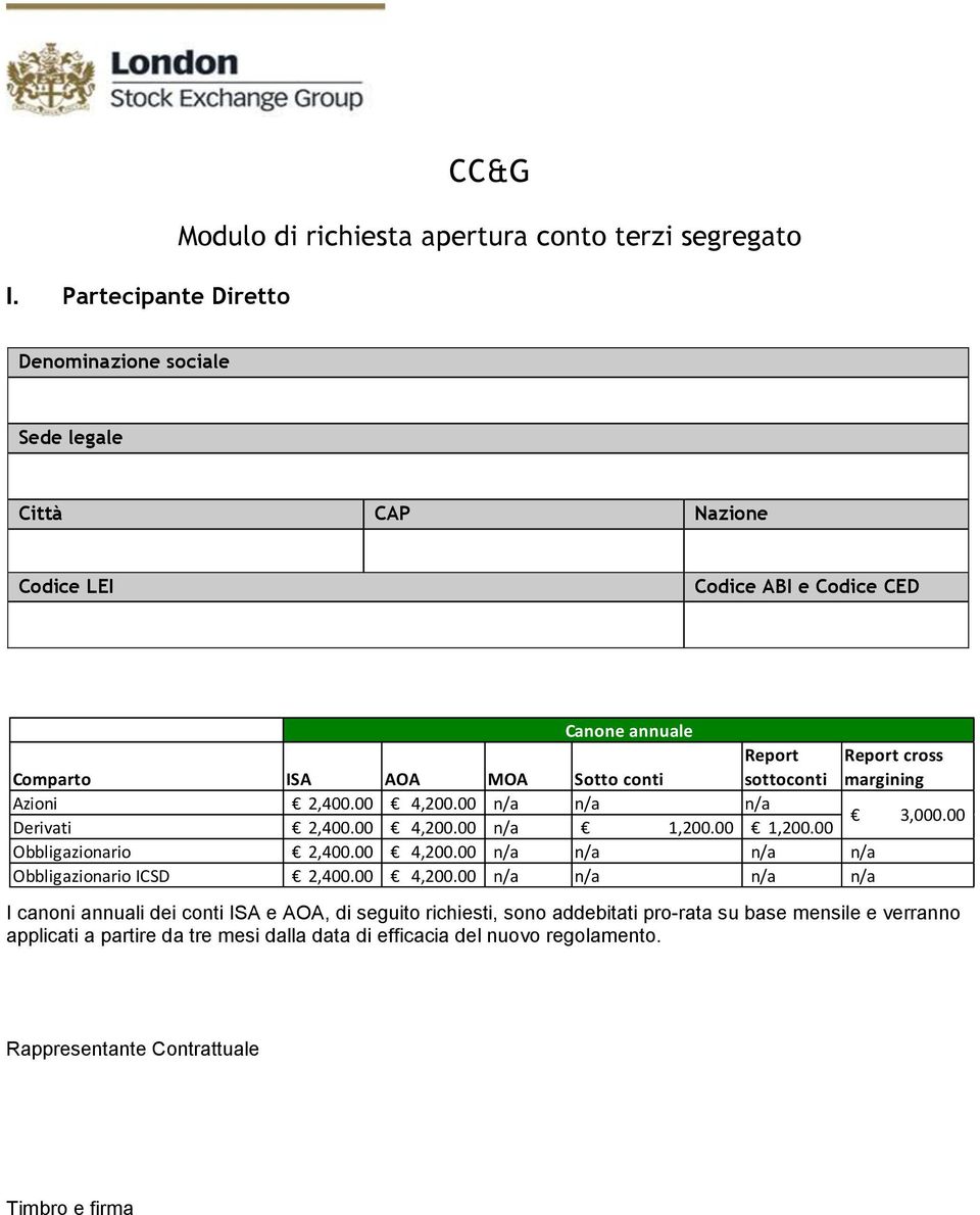 00 1,200.00 3,000.00 Obbligazionario 2,400.00 4,200.