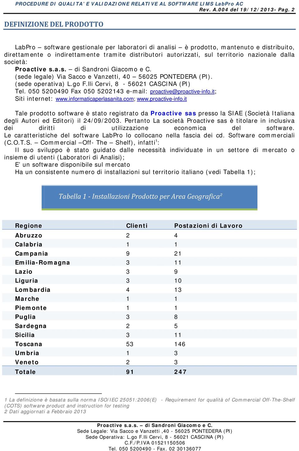 nazionale dalla società: (sede legale) Via Sacco e Vanzetti, 40 56025 PONTEDERA (PI). (sede operativa) L.go F.lli Cervi, 8-56021 CASCINA (PI) Tel.